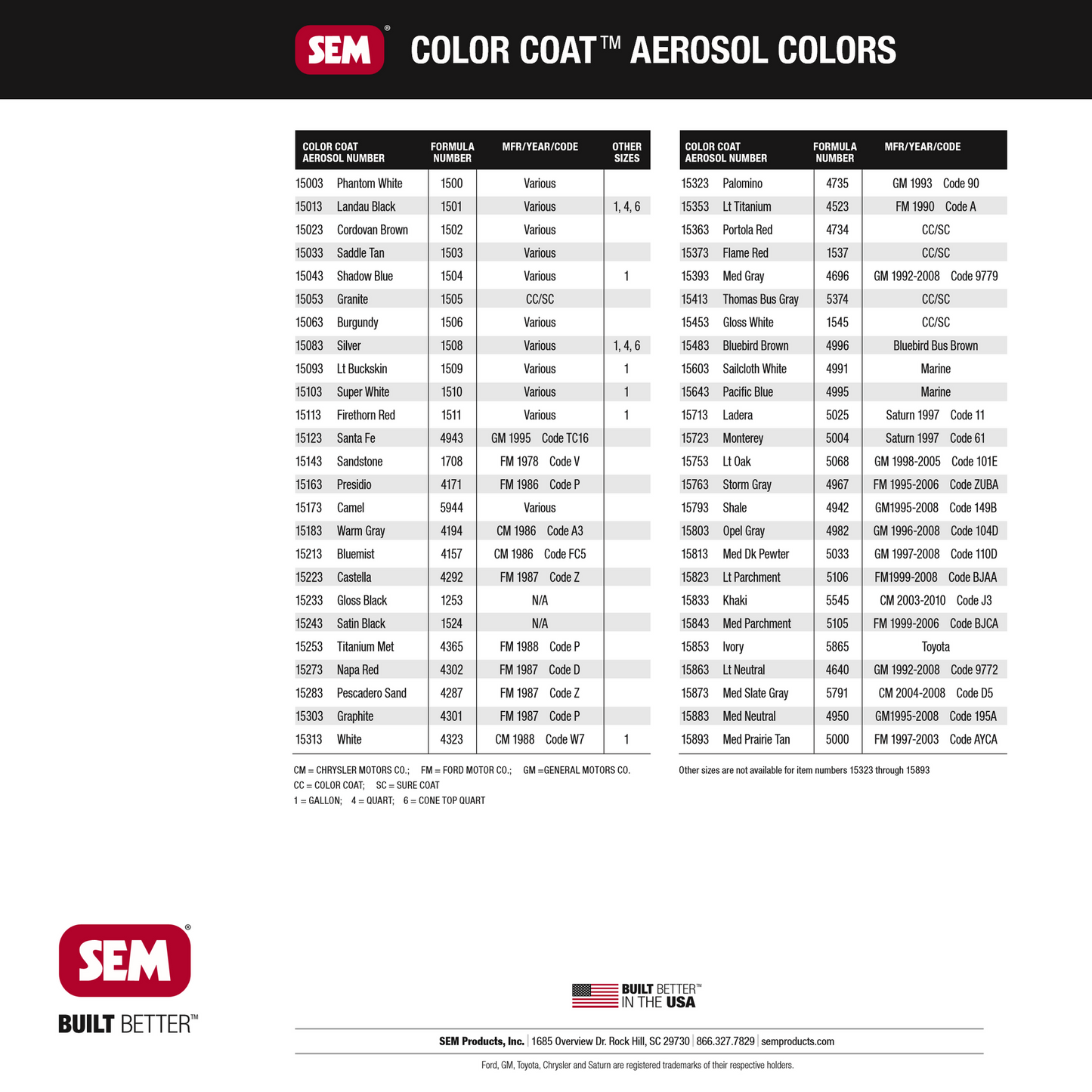 SEM Color Coat™ Flexible Coating Auto Interior Paint