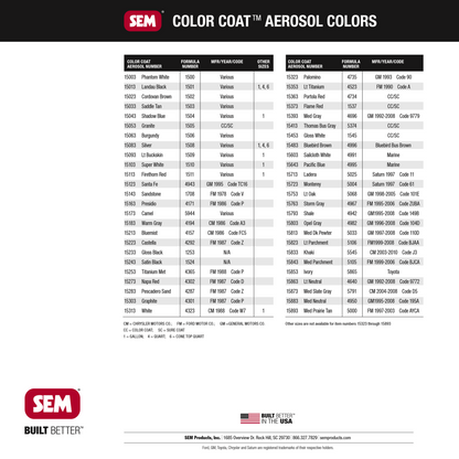 SEM Color Coat™ Flexible Coating Auto Interior Paint